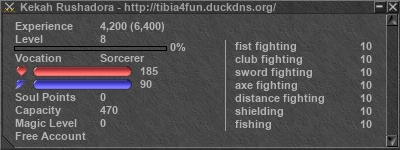 Signature for player Kekah Rushadora